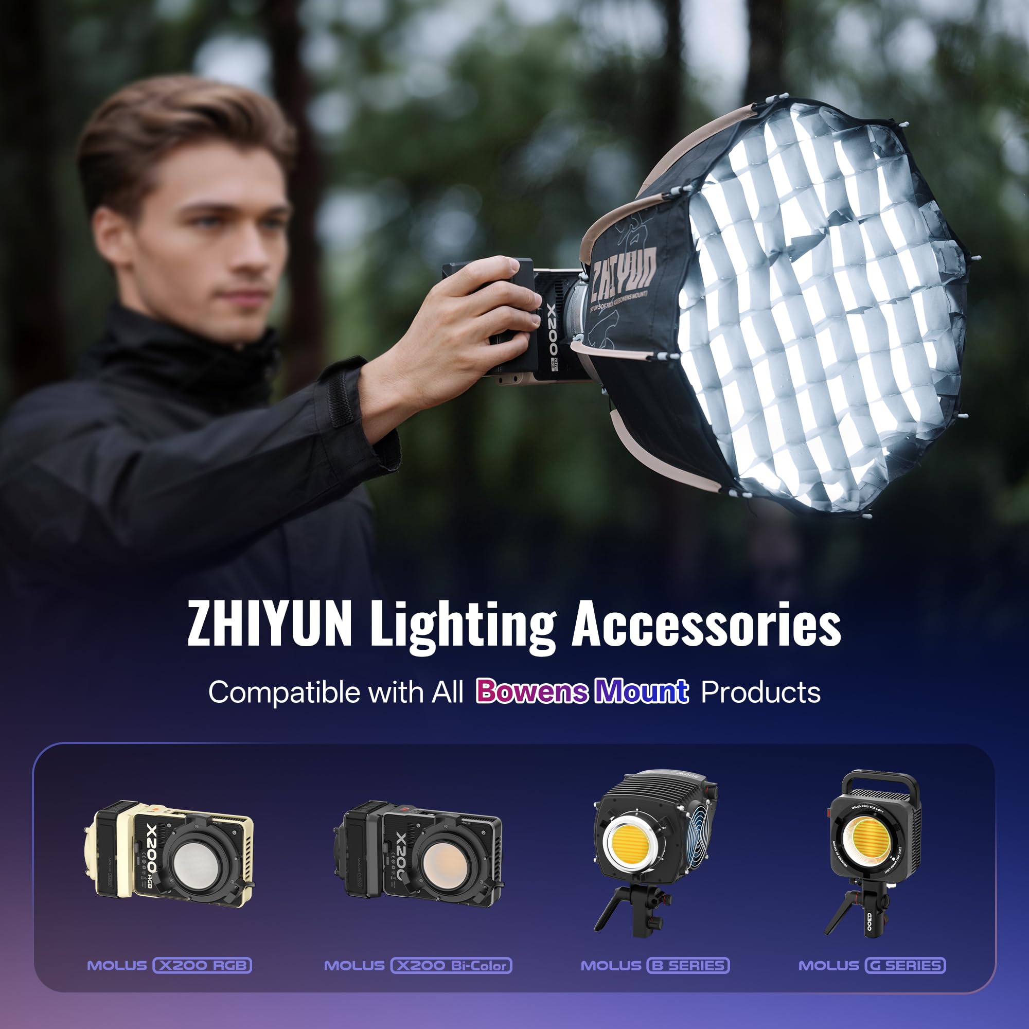 HIYUN Bowens Mount Boîte à Lumière Octogonale 40D Softbox pour ZHIYUN Molus X200, Série G Série B avec Fermeture Rapide et Grille en nid d'abeille pour Studio Photo, Enregistrement vidéo et Portrait