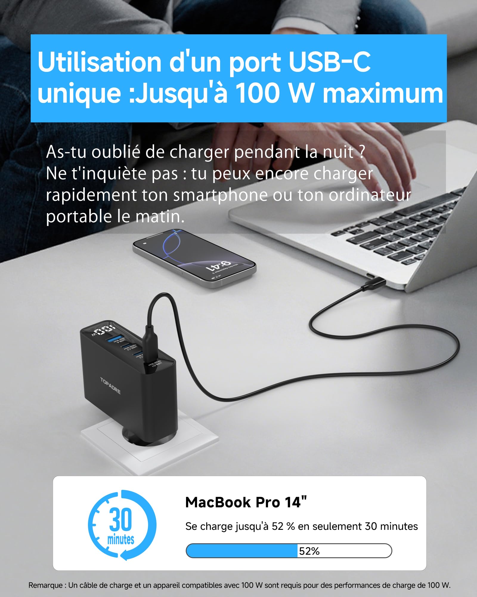 Chargeur USB C 100W GaN 4 Ports Rapide Multiport Noir Compatible iPhone 16 15 Pro Max MacBook Air Pro iPad Air Galaxy S25 S24