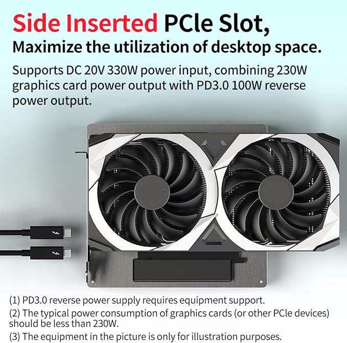 Hub USB GPU Dock Doble PD100W 24Gbps PCIE Carcasa Metálica miniatura 5