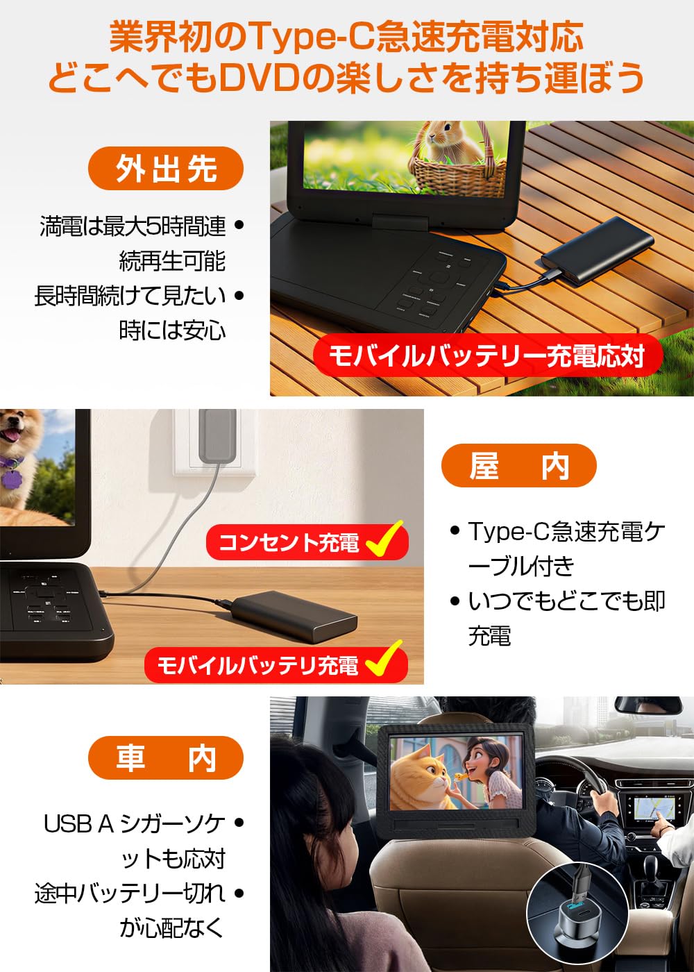 Amazon.co.jp: ポータブルDVDプレーヤー 【業界初Type-C急速充電