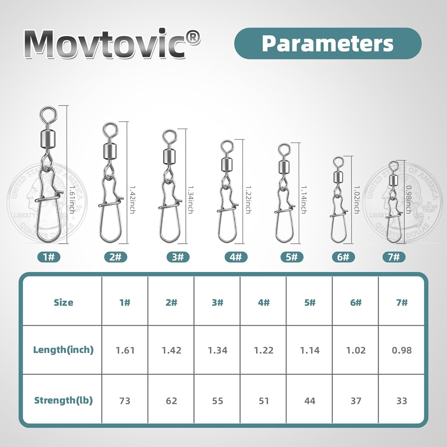 70 Pcs Corrosion Resistance Fishing Swivels & Snaps, 7 Sizes Detachable Snap Swivels, Convenience Pack Swivels Fishing Tackle for Recreational Fishing - Image 2