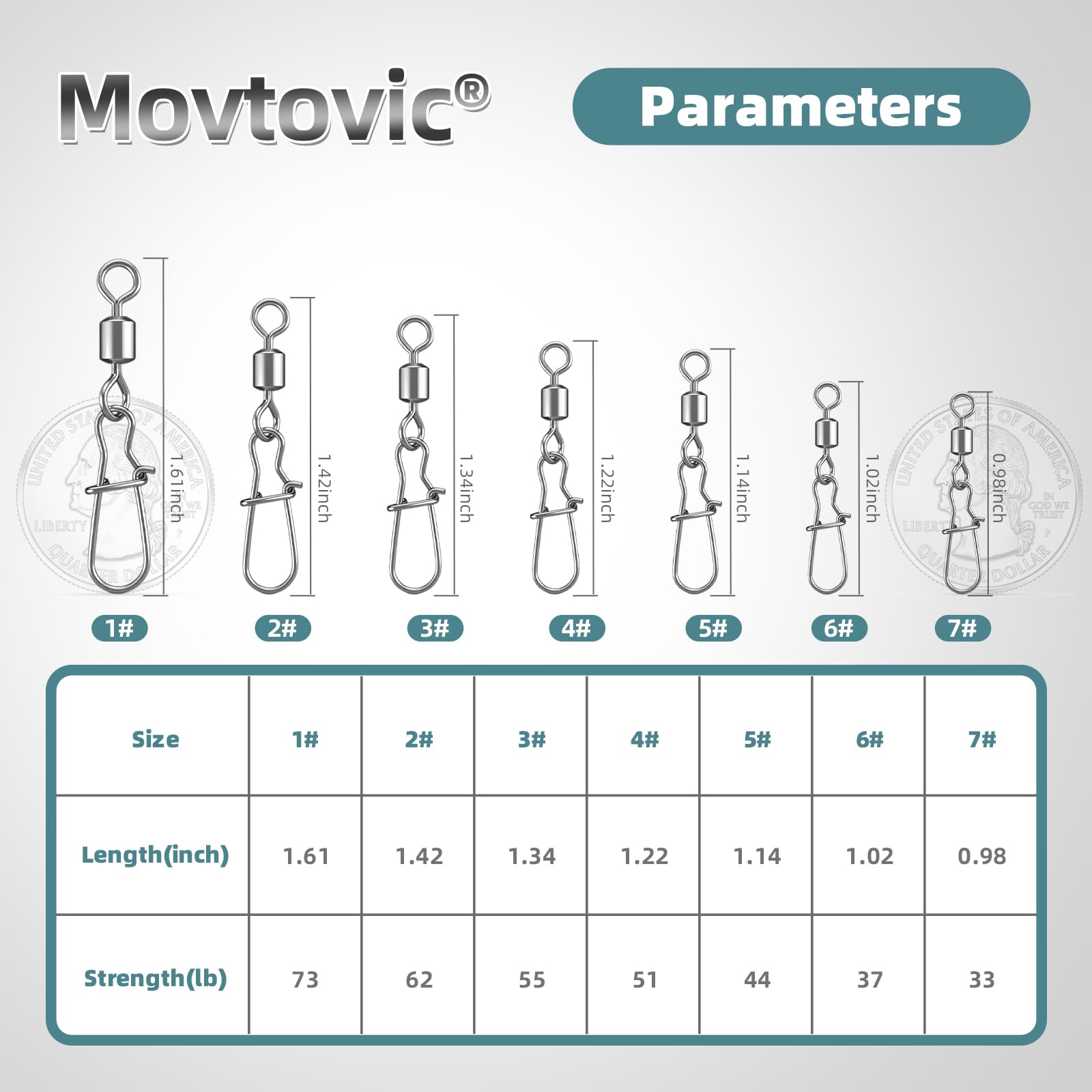 70 Pcs Corrosion Resistance Fishing Swivels & Snaps, 7 Sizes Detachable Snap Swivels, Convenience Pack Swivels Fishing Tackle for Recreational Fishing