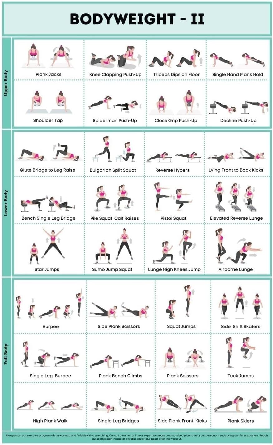 Amazon.com: Bodyweight Exercise Chart Poster - No Equipment Needed Home ...