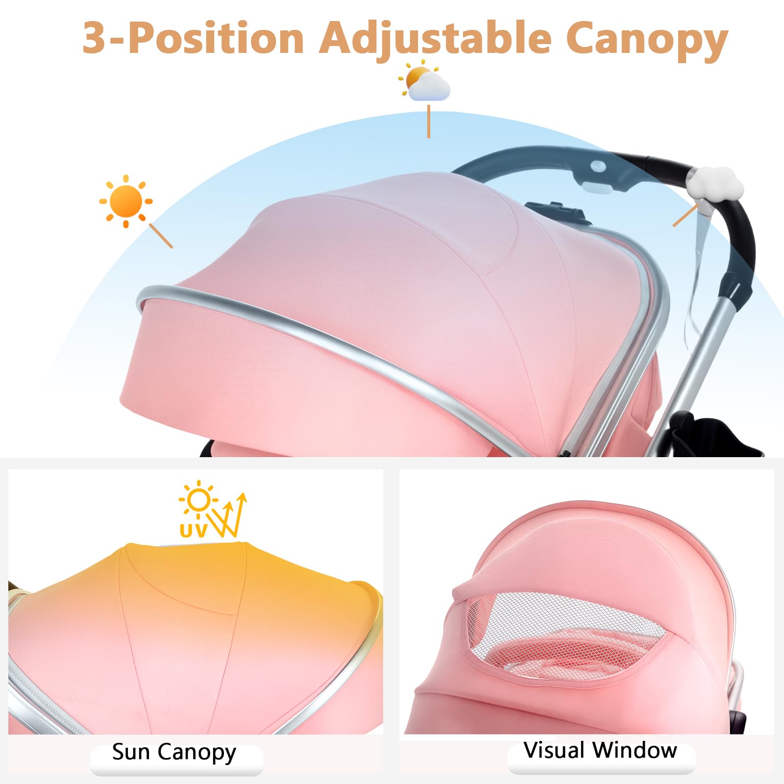 Amazon.com : TODEFULL Convertible Baby Stroller, 3 in 1 Folding