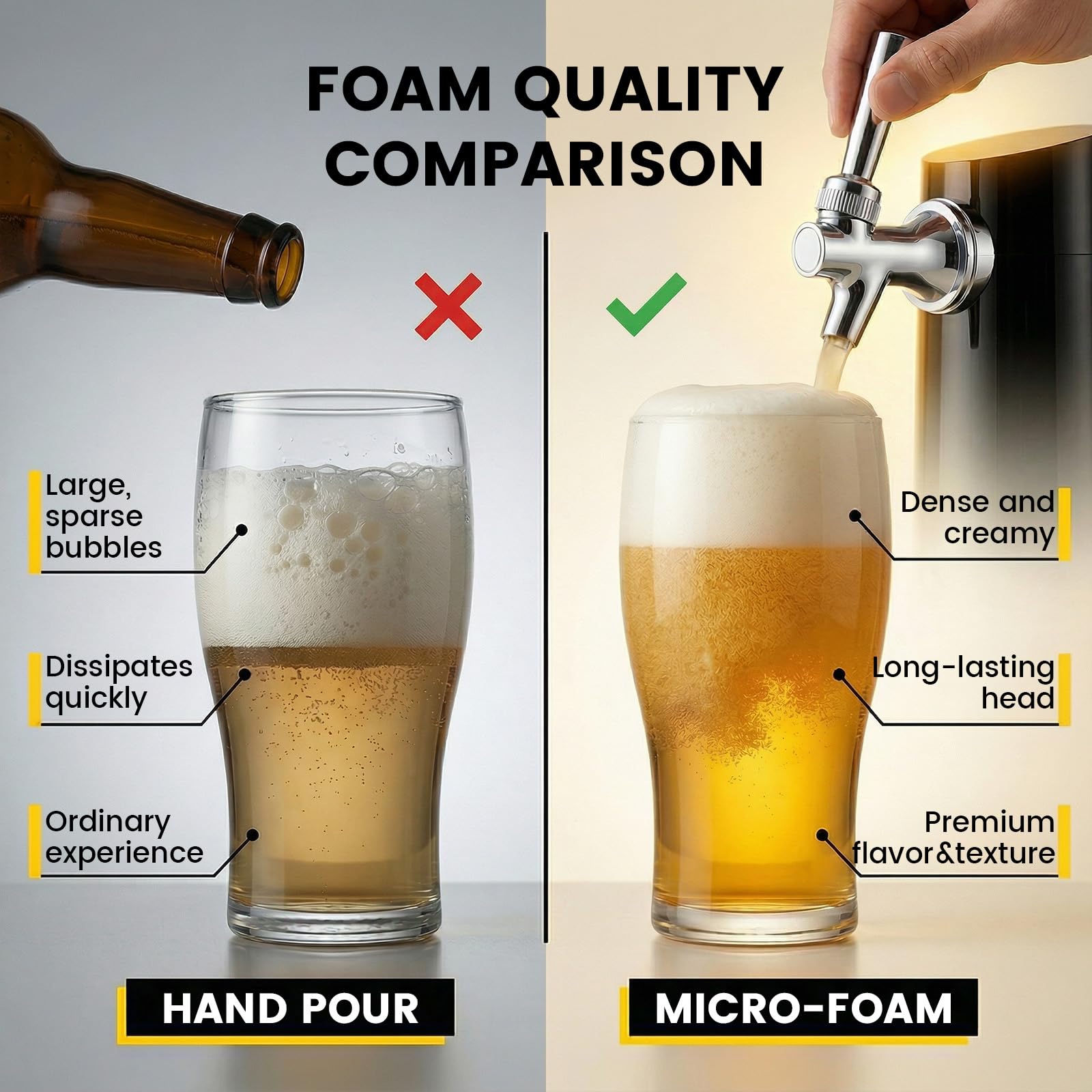 Dispensador de cerveza, doble potencia, ultrasónico para latas y botellas, enchufe o funciona con pilas, crea una rica espuma cremosa, regalo ideal para los amantes de la cerveza