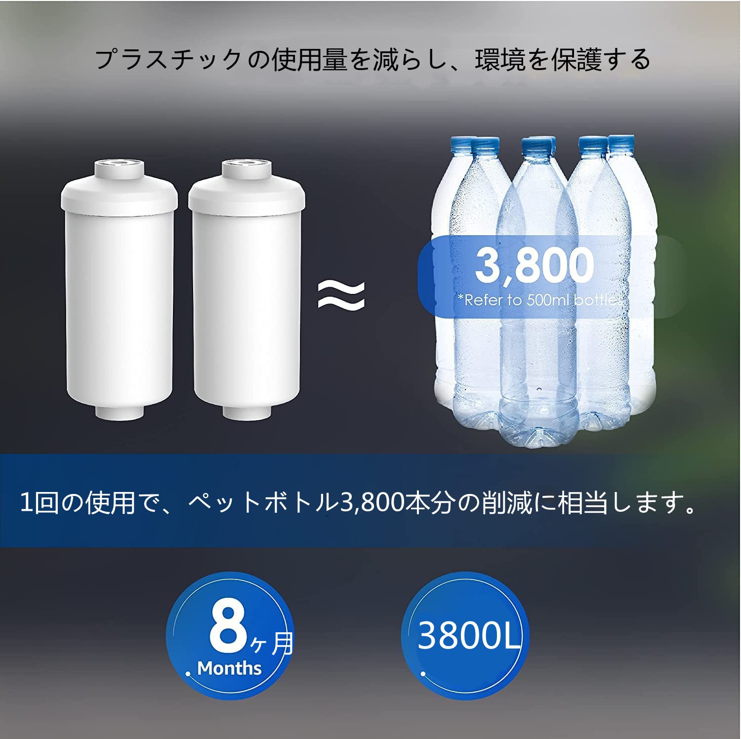 Amazon | PF-2フッ化物フィルター対応Berkey 浄水器交換用フィルター