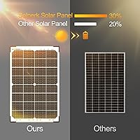 Vista 5 de SOLPERK 30 W Cargador de batería solar + Mantenedor de batería solar + Controlador de carga MPPT de 10 A de actualización + Soporte de montaje