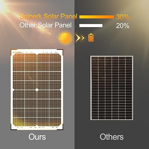 Miniatura 5 de SOLPERK Cargador de batería solar de 30 W + controlador de carga MPPT de 10 A + soporte de montaje ajustable para automóvil, RV, barco, motocicleta,