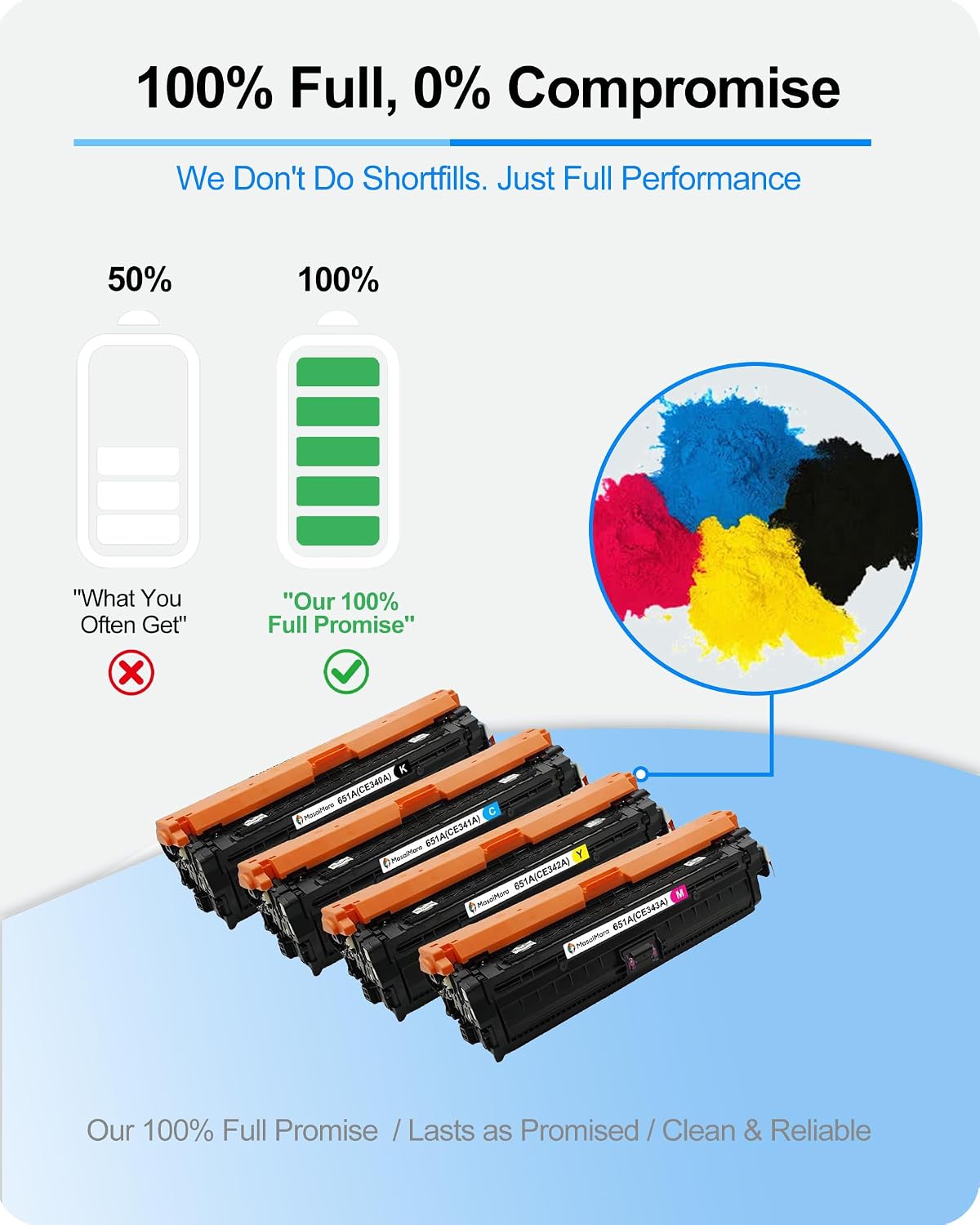 MasaiMara Compatible 651A CE340A CE341A CE343A CE342A Toner Cartridges Replacement for HP Enterprise 700 Color MFP M775 M775dn M775f M775z M775z+ Printer (Black Cyan Magenta Yellow, 4-Pack)