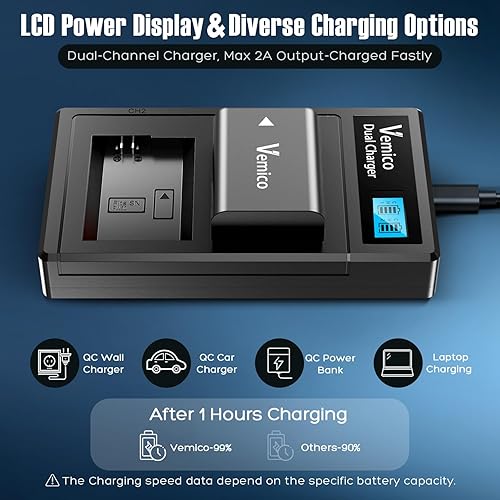 Miniatura 5 de Vemico Kit de cargador de batería NP-FW50 2 X 1200mAh con cargador LCD USB-C NP FW50 Baterías para Sony ZV-E10, A6000, A6300, A6500, A6400, A7,