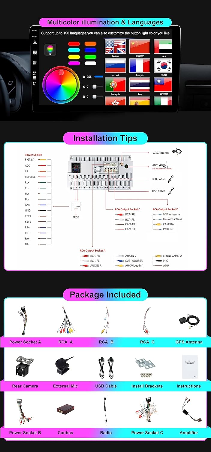 Diagram showing all included components and wiring connections for the YUNTX car stereo