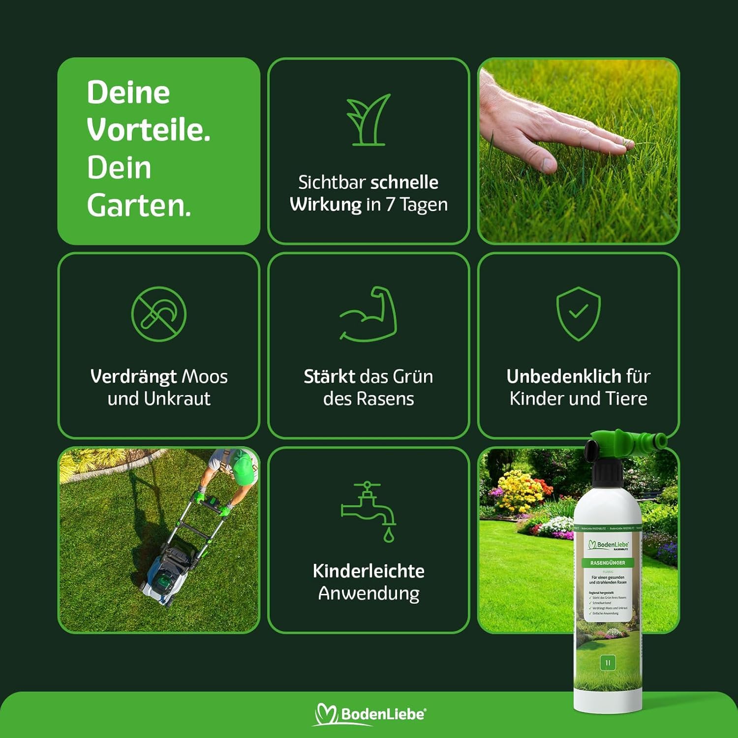 RASENBLITZ Sommerdünger flüssig Set 5 L Rasendünger | flüssig, inkl. NATURTALENT 2,5kg, NACHSAAT 1kg & RASENERDE 10L, für starken Rasen trotz Hitze, ideale Hilfe für Garten