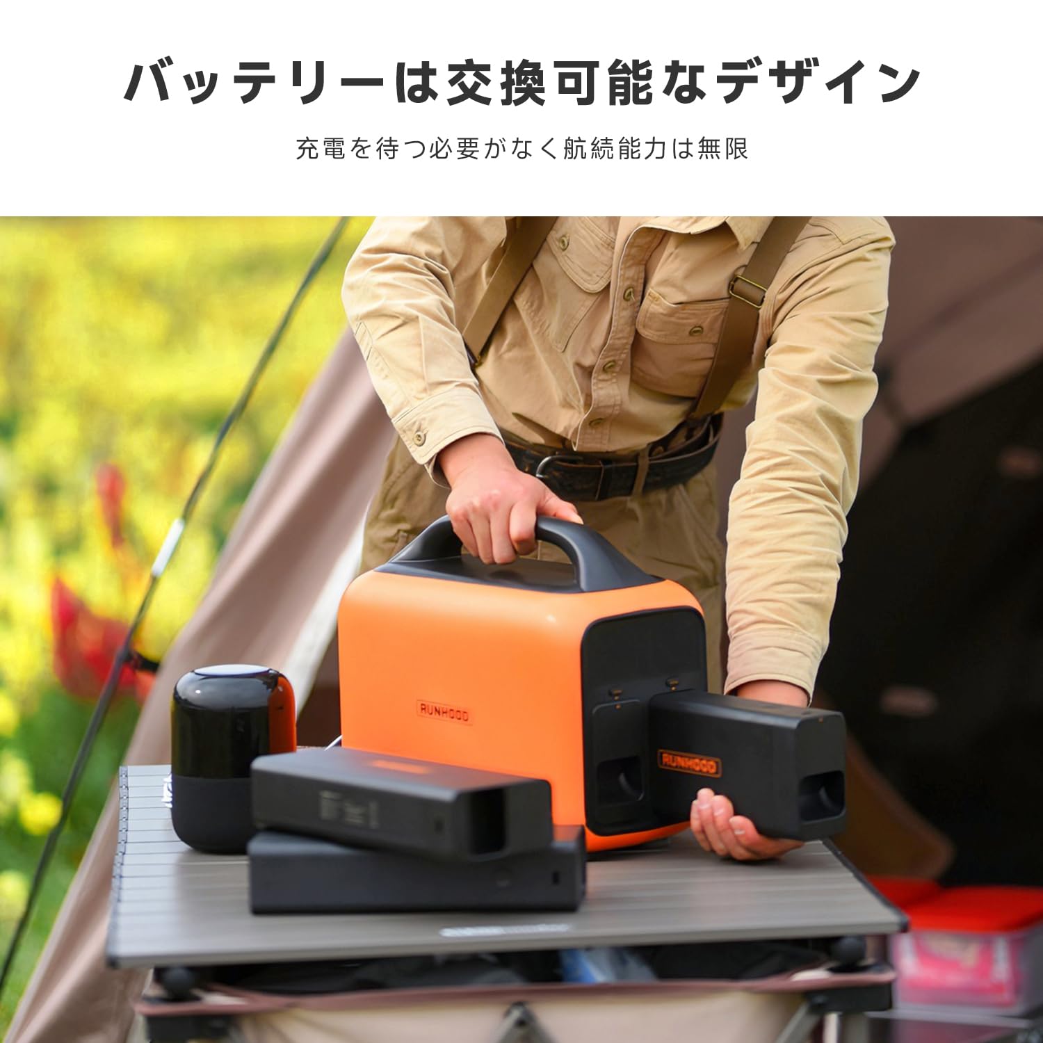 Amazon.co.jp: RUNHOOD Solar Generator RALLYE 600 Pro 1296Wh/600W 