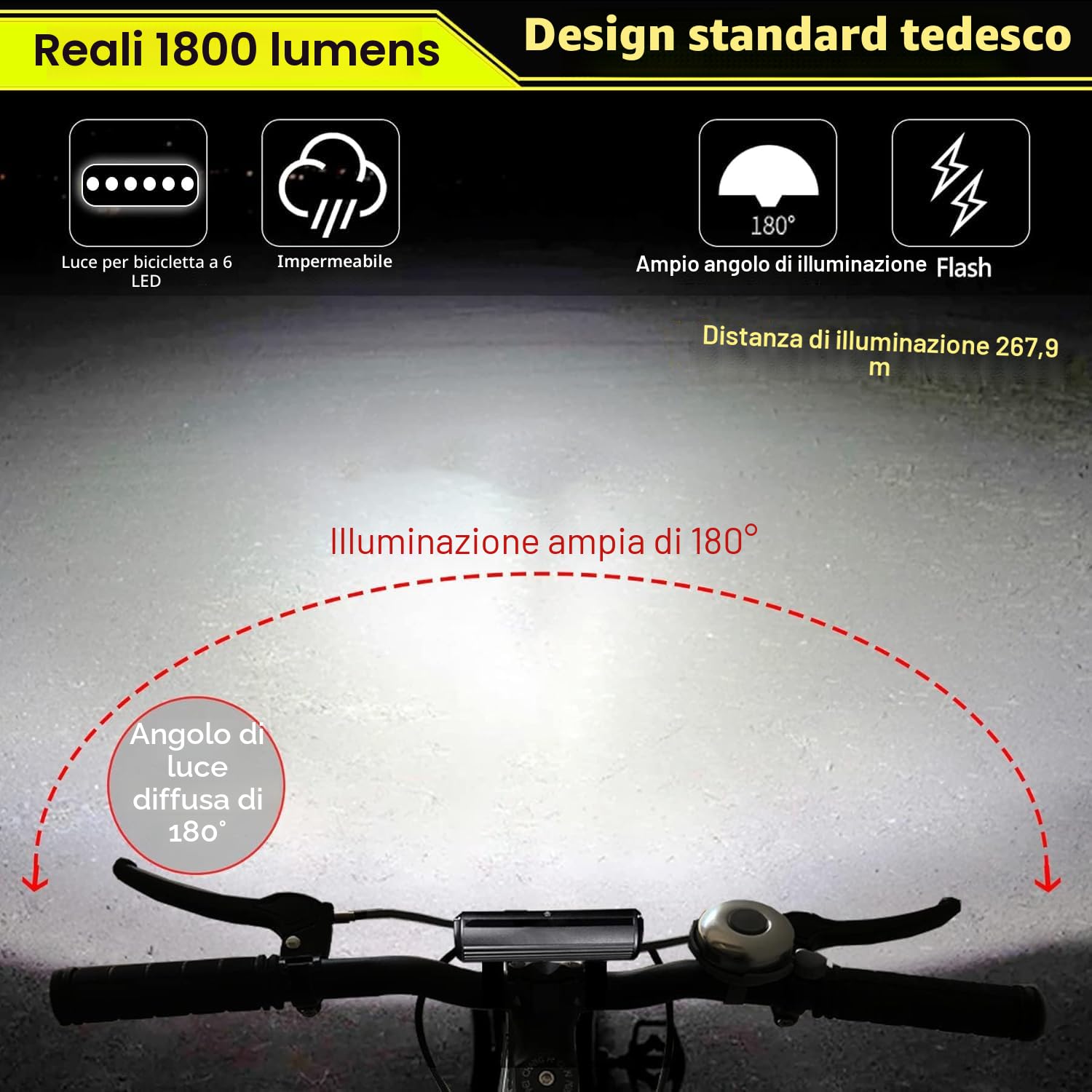 Luci Bicicletta Led, 4000mAh Ricaricabile USB & Impermeabili IPX5 Luci Bici, 1800 lumen 5 Modalità Luce Bicicletta Anteriore,Accessori Bici
