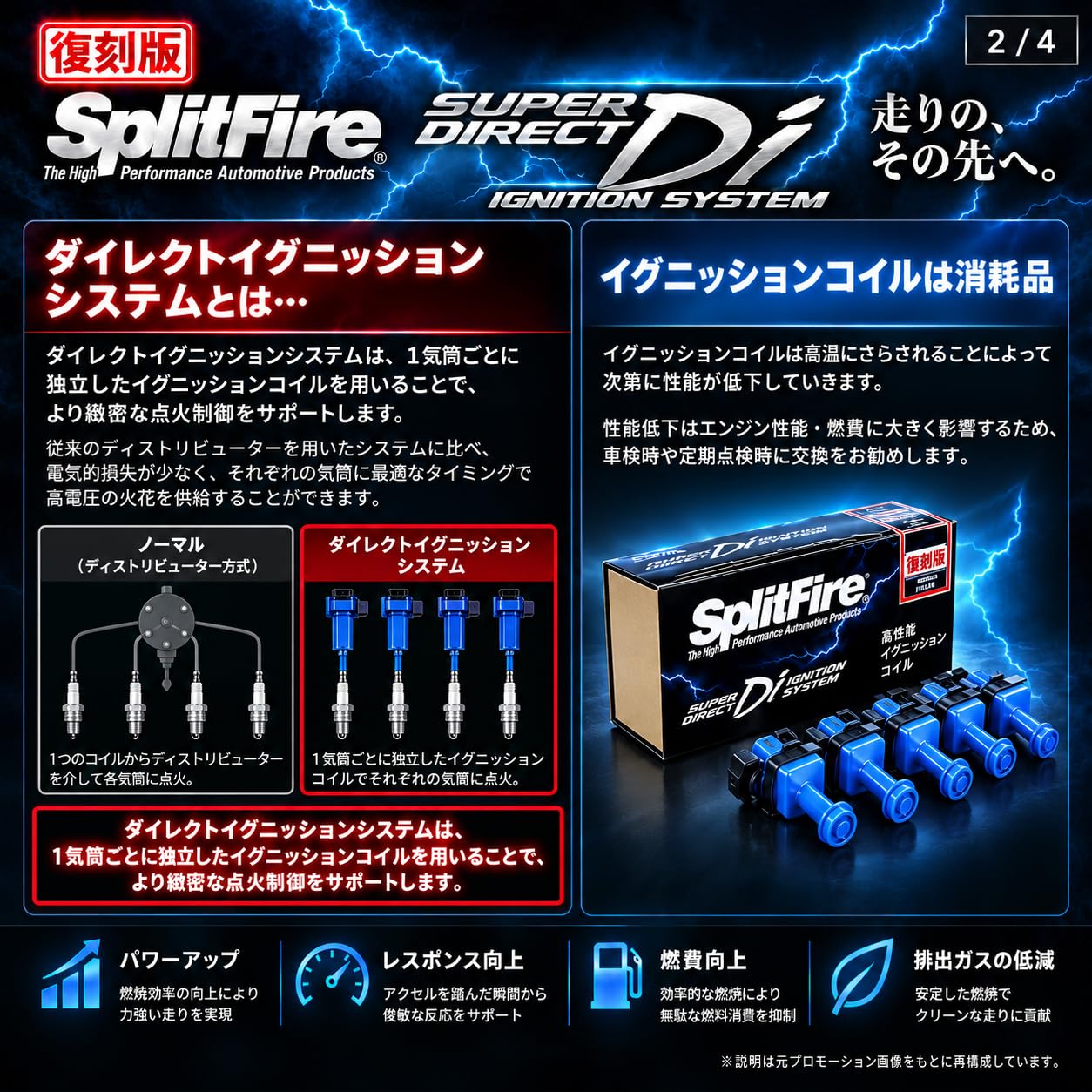 Amazon | SplitFire（スプリットファイア）SP-DIS-008S スーパー