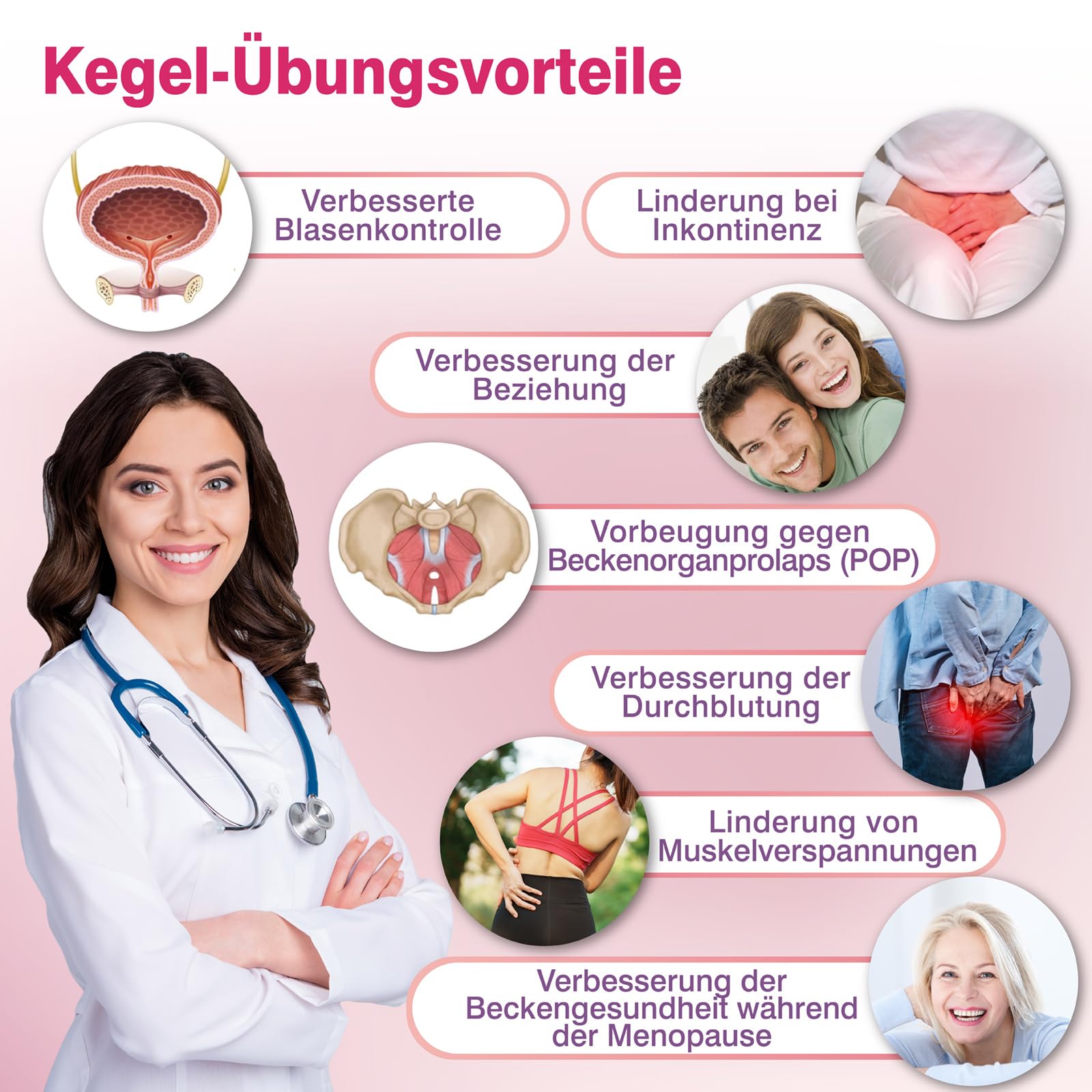 iSTIM V2 Kegeltrainer Inkontinenzstimulator mit Sonde zur Blasenkontrolle und Beckenbodenübung für Frauen, elektrischer Muskelstimulator (EMS)