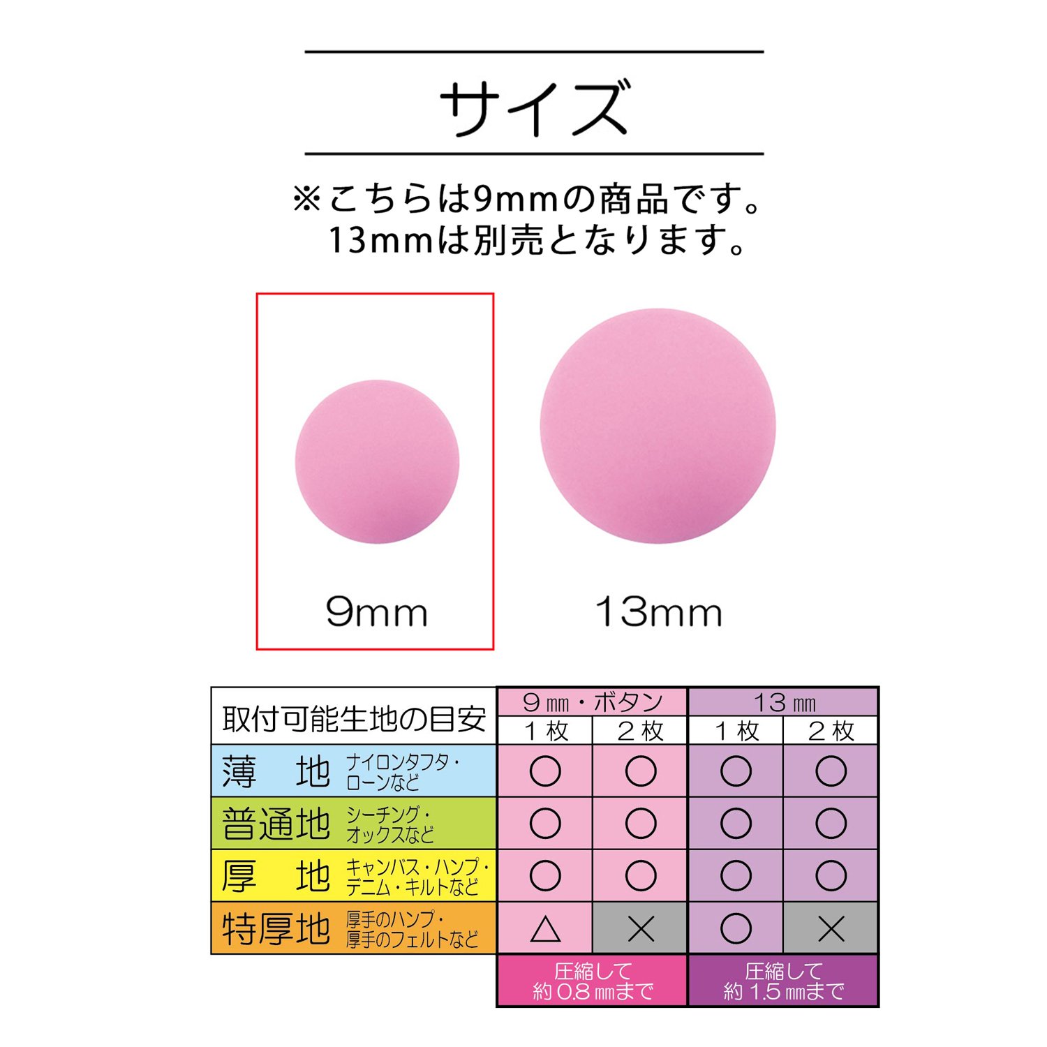 Sankokko plastikowa zatrzask, 9 mm, 20 sztuk, wejście (baby pink) SUN15-61