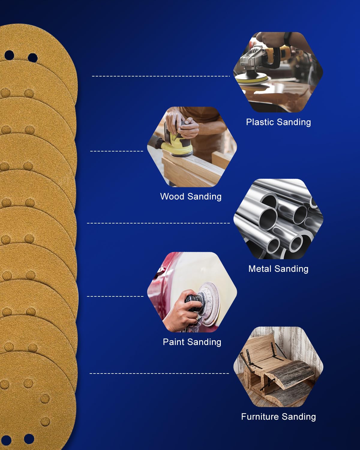 220 Grit Sandpaper, Hook and Loop Sandpaper, 5 Inch Abrasive Discs for Random Orbital Sander, 100Piece