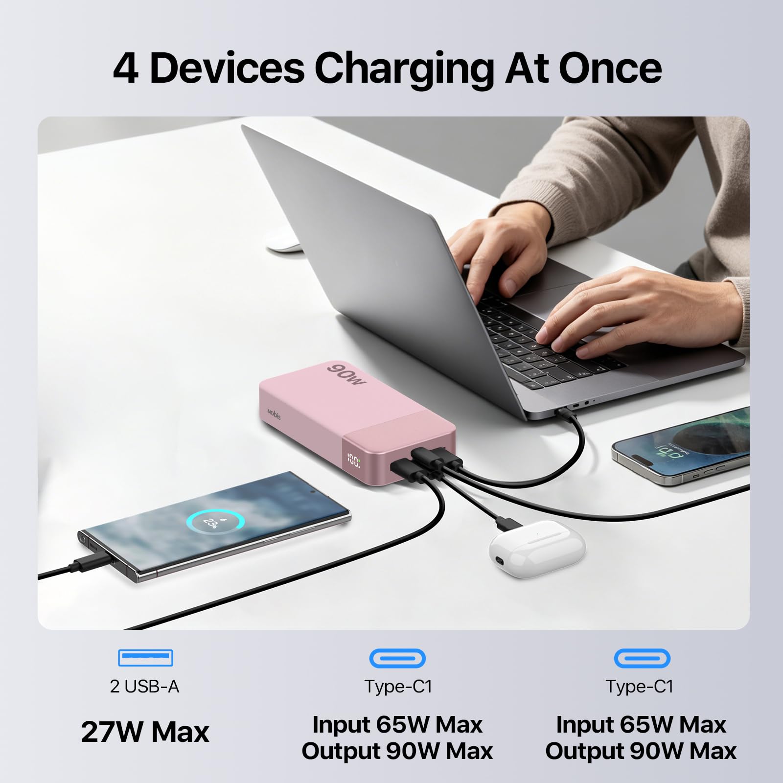 NOBIS 20000mAh 90W Power Bank Carga Rápida para Portátiles | Batería Externa con Fast Charging, 4 Puertos (2C+2A) y Pantalla LED para Laptops, Tablets, Teléfonos y Steam Deck