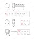 176PCS Heavy Duty Bolts and Nuts Assortment Kit, 304 Stainless Steel, Includes 9 Most Common Sizes (1/4-20, 5/16-18, 3/8-16)
