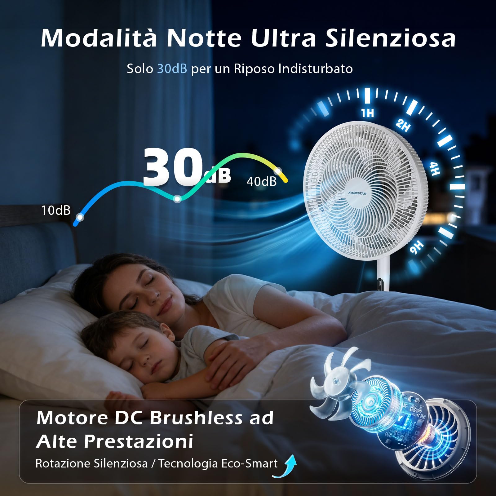 Aigostar Ventilatore a Piantana Silenzioso con Motore DC, 30dB, 9 Velocità e 3 Altezze Regolabili, Telecomando, Timer 9H, 7 Pale Aerodinamiche, Ideale per Camera da Letto e Ufficio, 30W, Bianco