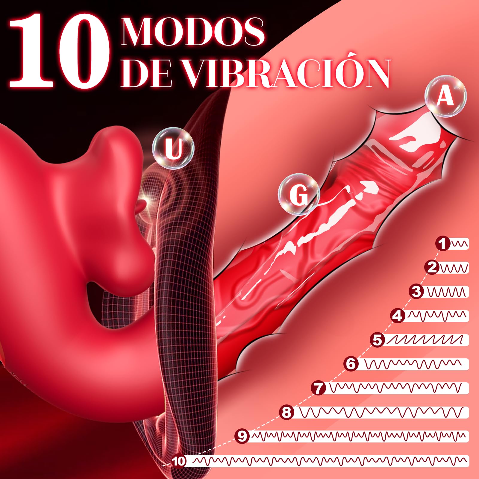 Vibradorador Mujer Juguetes Sexuales Dildo - 4 in 1Vibradorador Clítoris con 10 modos de Aleteo,Vibración,Lamido y Mordisco, Juguetes Eróticos para pareja Sexuales Sex Toy Consoladores Dildos Vibrador