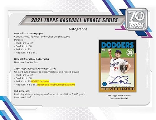 Miniatura 6 de 2021 Topps Update Baseball Hobby Box(24 Packs14 Cards,1 Silver Pk, Auto or Mem)