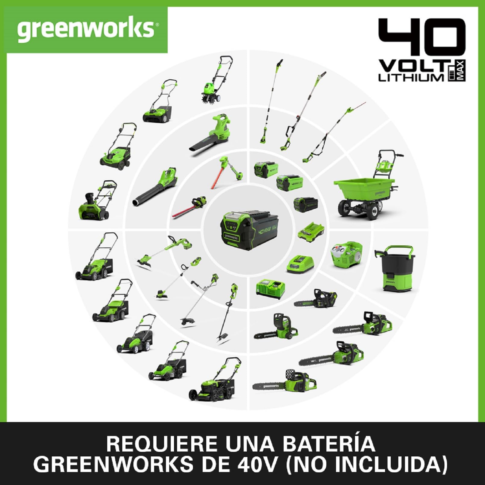 Greenworks 40V Cortabordes a Batería con Rueda para Jardines Pequeños y Medianos, 33 cm Ancho de Corte, Alimentación Automática Hilo Nylon 1,65 mm, SIN Batería ni Cargador(40 V) G40LT33
