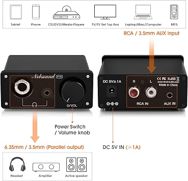 Nobsound P10 HiFi Headphone Amplifier: 1100mW Output (24600) 30V Boost RCA/3.5mm Inputs & 6.35/3.5mm Outputs Swappable Op-Amps for Audiophiles & HiFi Music Lovers