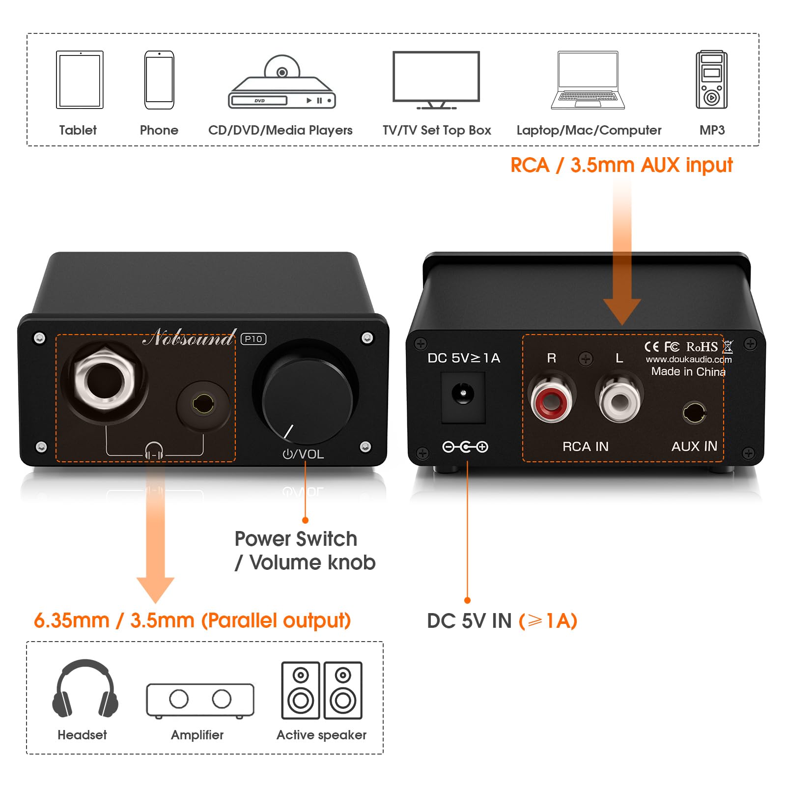 Nobsound P10 Mini Kopfhörerverstärker: HiFi Audio Stereo Verstärker für 24-600Ω Kopfhörer