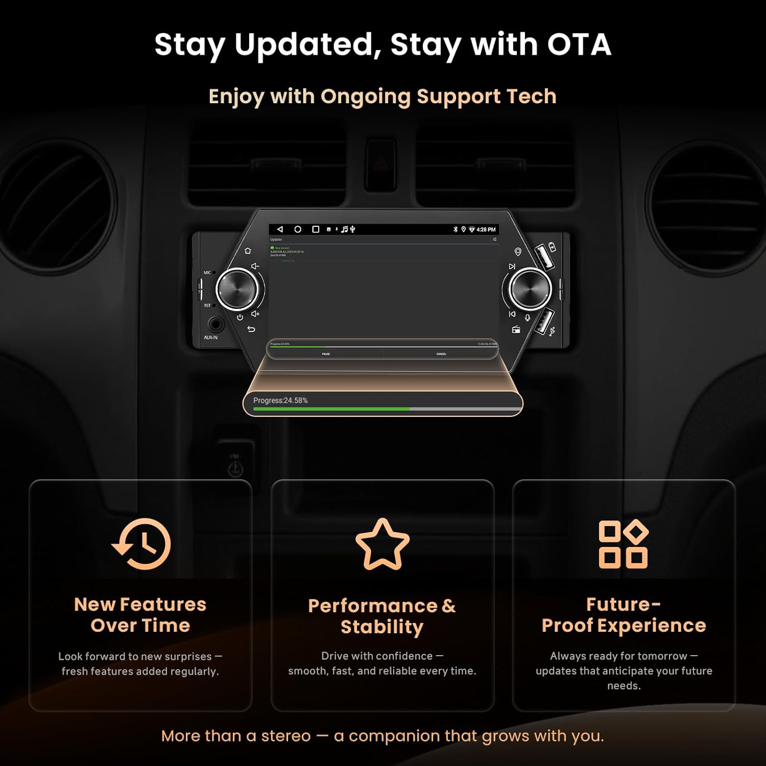 A5L Android Single Din Car Stereo, 5inch Bluetooth Car Radio Wireless CarPlay&Android Auto, Wi-Fi/GPS, AUX-in, USB QC2.0 Fast Charging, SD Card Slot, EQ, DSP, LRV, FM/AM Radio