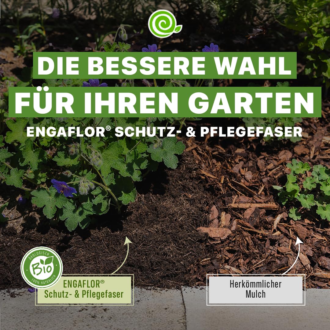 Bio Schutz- & Pflegefaser - torffrei, geruchsneutral, gerbsäurefrei, Mulch und Abdeckfaser für den Garten 70l Sack