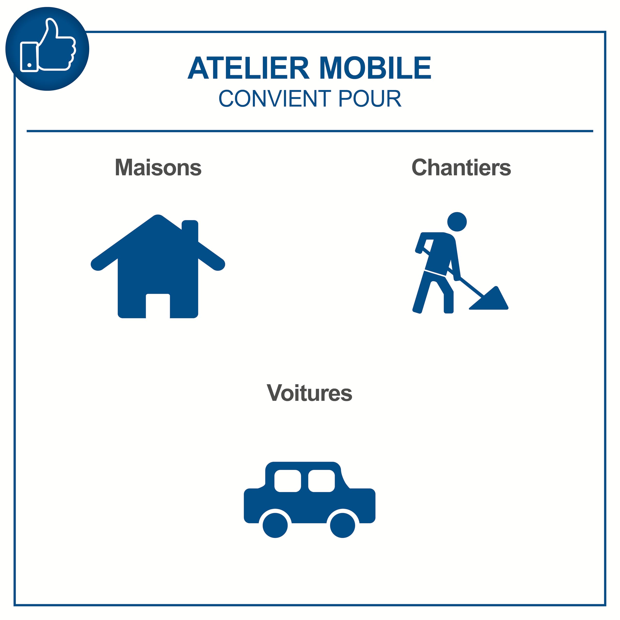 Scheppach Servante d'atelier TW1000 Set d'outils | 263 pièces incluses | Chariot d'outillage avec 4 roulettes | Verrouillable et Mobile | 7 tiroirs