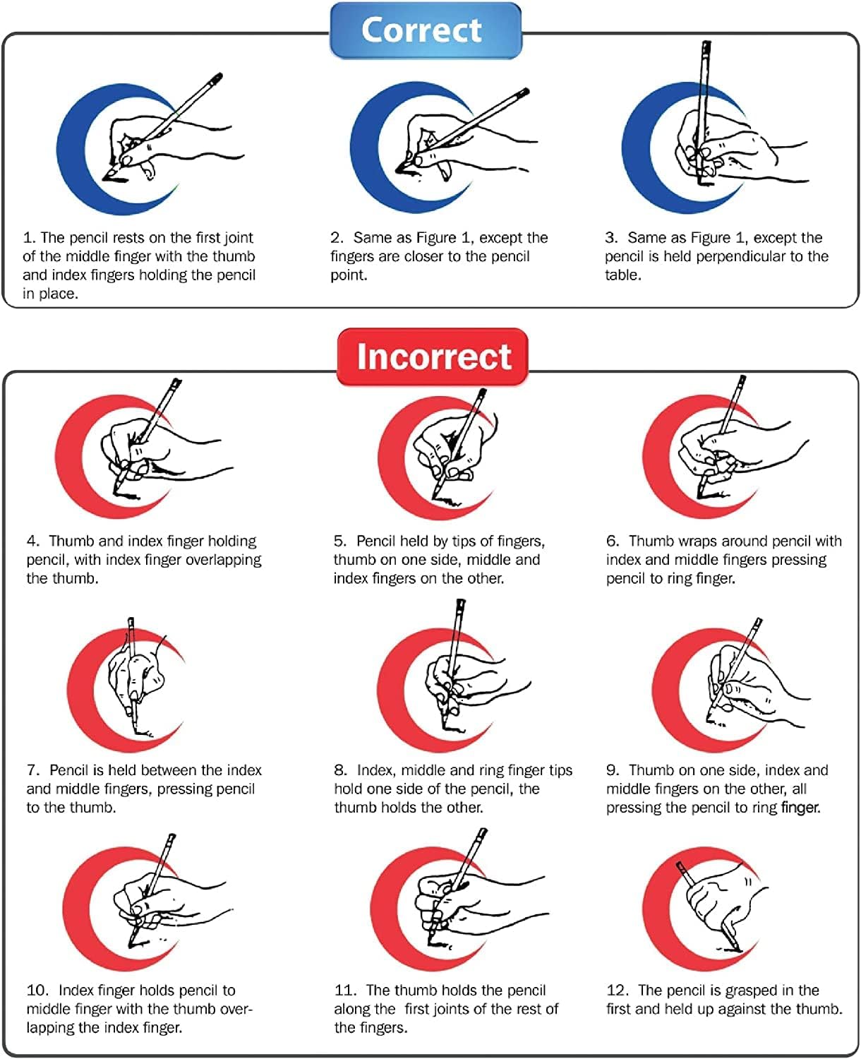The Pencil Grip Glitter Pencil Grips, Universal Ergonomic Training Grips For Righties And Lefties, 72 Count, Glitter Colors - TPG-11272