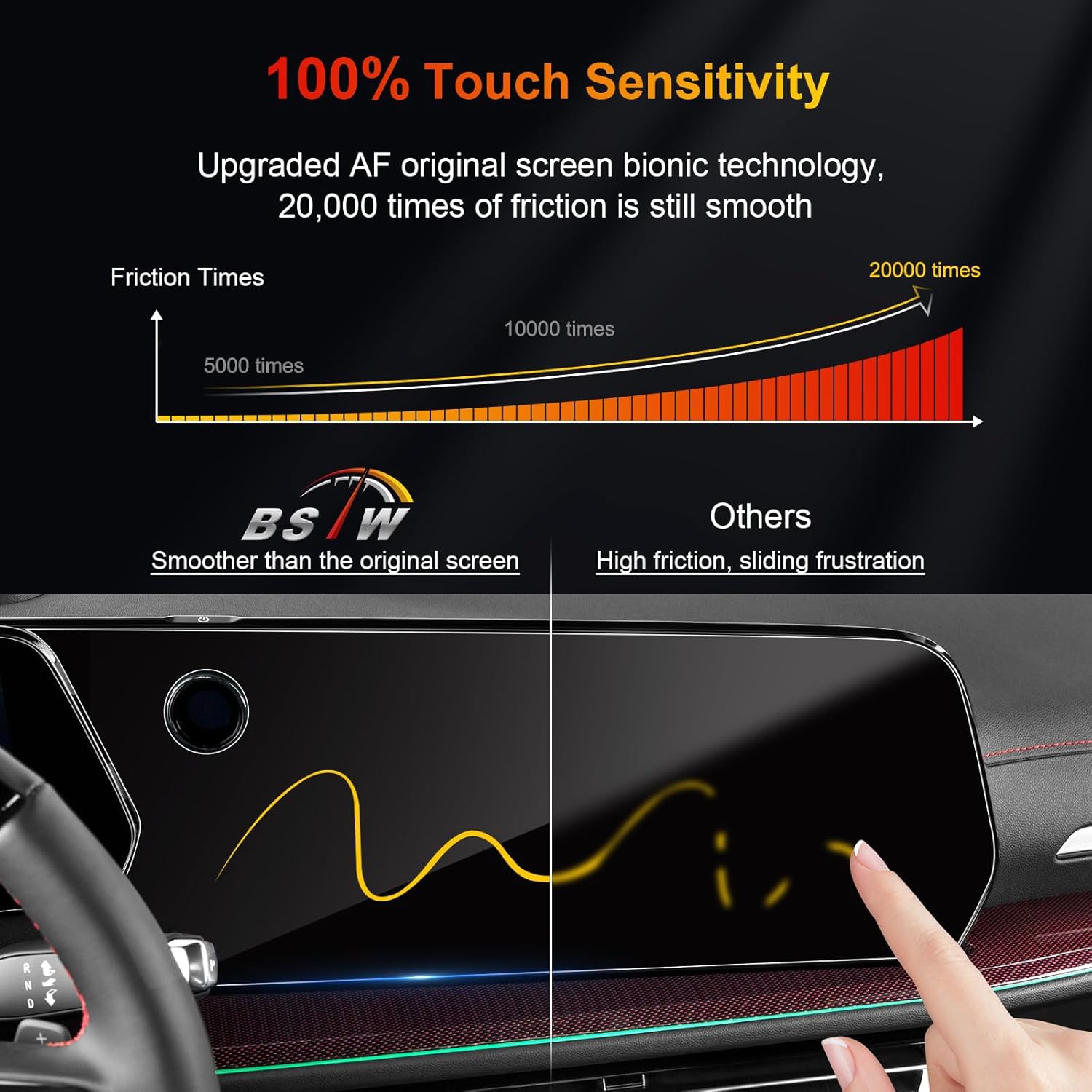 for 2025 Chevy Traverse Screen Protector for 2024-2026 Chevrolet Traverse 17.7" Infotainment & 11" Gauge Cluster Display Accessories Tempered Glass Protective Film (Traverse 2 PIECE KIT HD)
