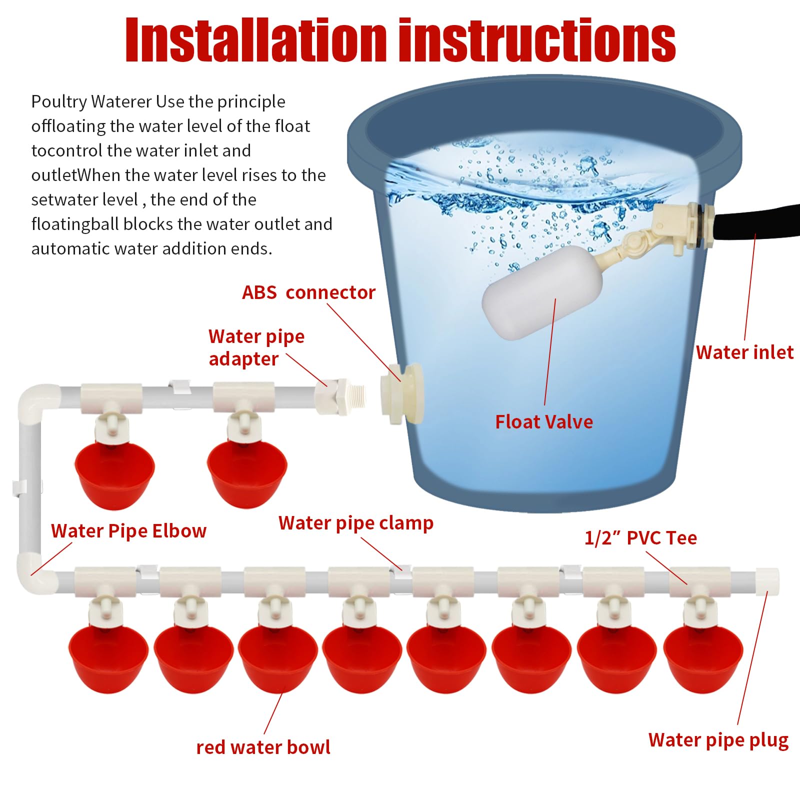 Snapklik.com : Automatic Chicken Waterer Feeder Complete Set, Poultry ...