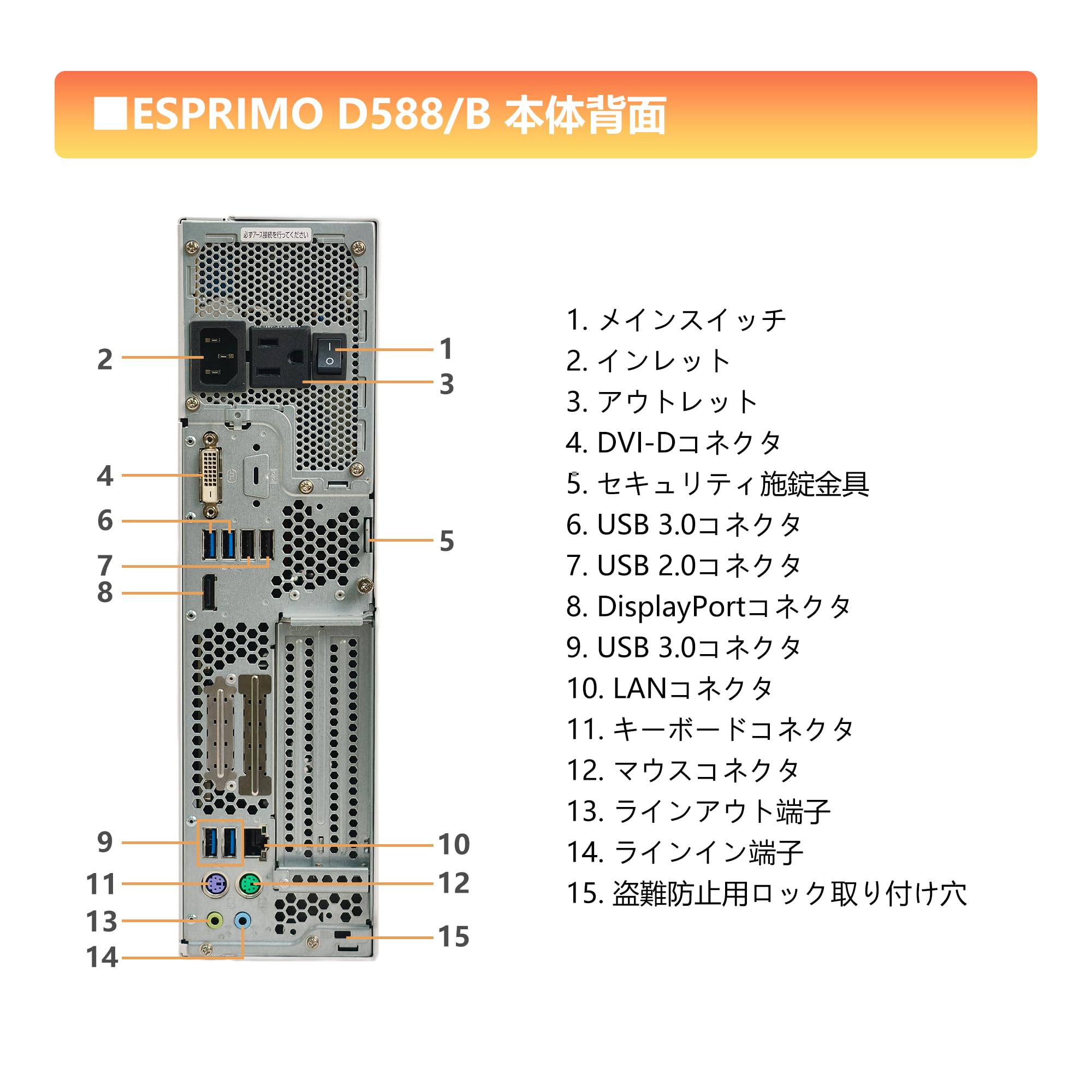 Amazon.co.jp: 【整備済み品】富士通 ESPRIMO D588/B インテル Core i3 