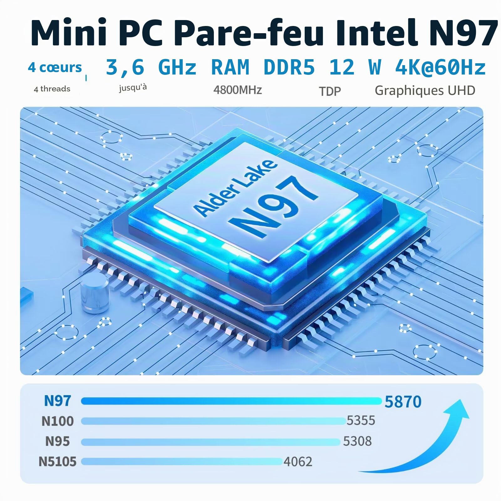 Firewall Mini PC N97 up to 3.6 GHz, 6 x i226V 2.5GbE LAN OPNsense Router Micro Appliance, Barebone, AES-NI, Fanless Computer Hardware, DDR5, 2 x NVMe Slot, 2 x SATA3.0, 2HD+USB-C 3 Display