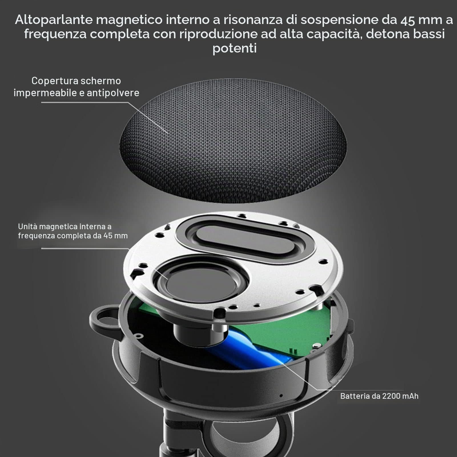 Altoparlante Bluetooth Portatile per Bici, Altoparlante HiFi Stereo Esterno Impermeabile IP67 con Supporto per Bici, Altoparlante Wireless Indossabile per Ciclismo, Equitazione, Escursionismo,(Nero)