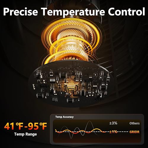 Miniatura 4 de 1500W Space Heater, Portable Electric Heaters for Indoor Use with Thermostat and Remote, 3 Modes, 35dB Quiet, 12H Timer, PTC Ceramic Fast Safty