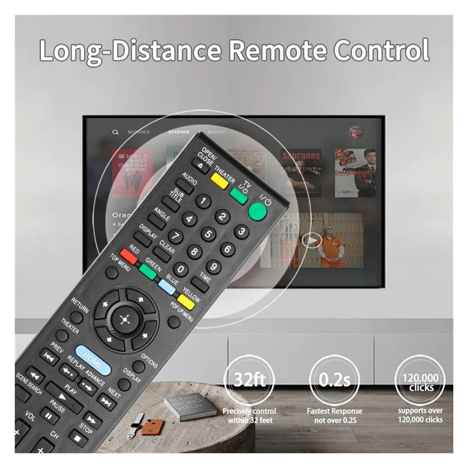 RMT-B102A zamiennik Pilot Odtwarzacz Blu-ray