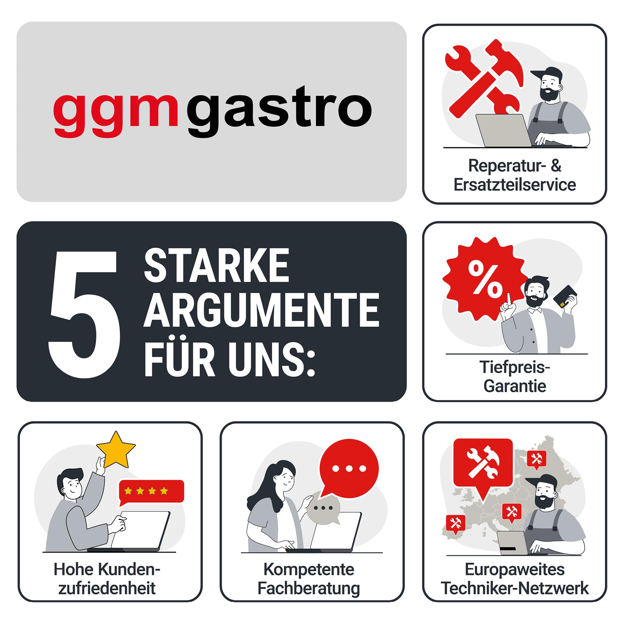 GGM Gastro Congelador ECO - GN 2/1-700 Litros - 1 Puerta - Puerta Interior de Acero Inoxidable - Grado Comercial - Eficiente en Energía - Alta Capacidad - Para Restaurantes - TKSJ650ND