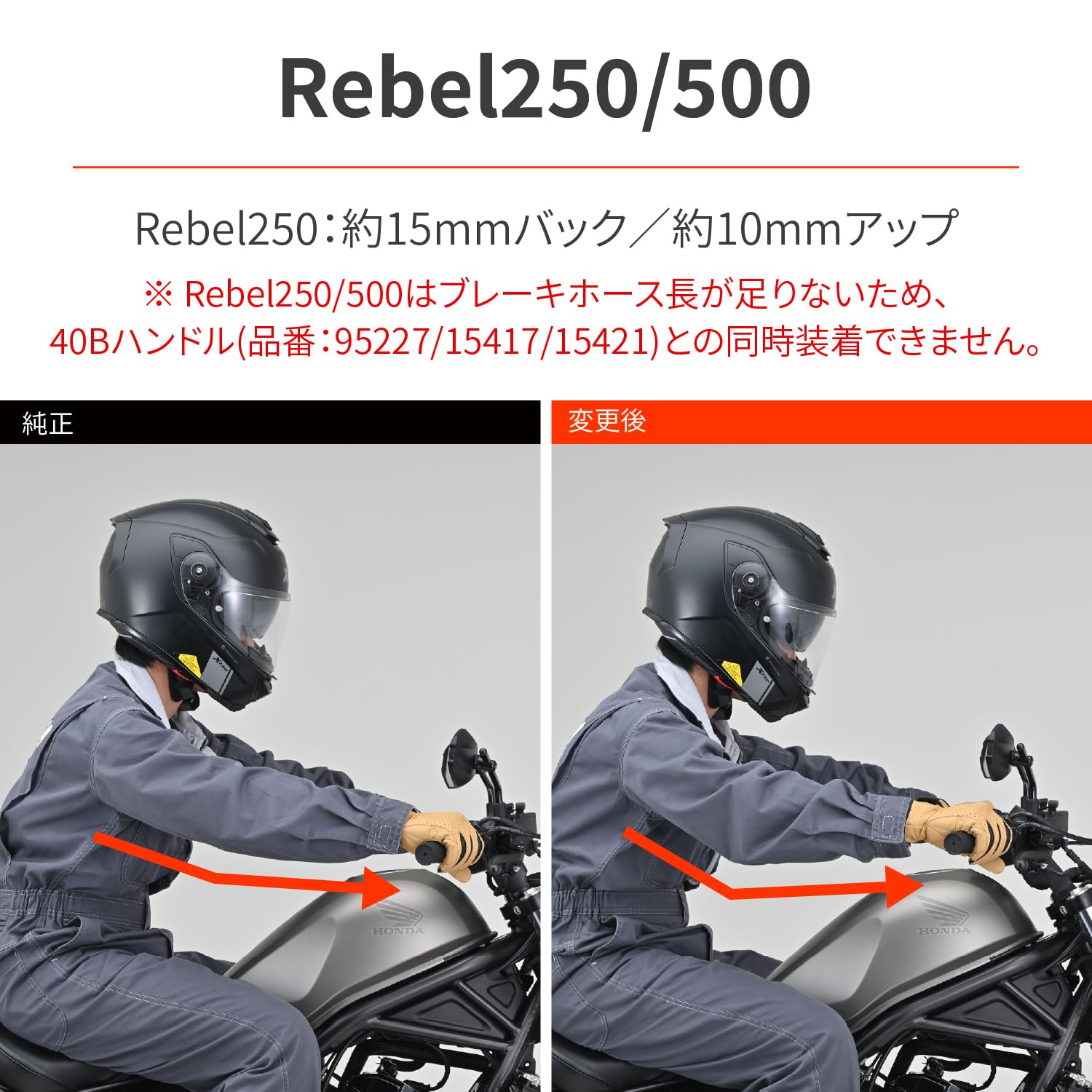バイク　ヘルメット　カバー　セット Amazon.co.jp: Daytona 31059 Motorcycle Handlebar Post, Rebel 250