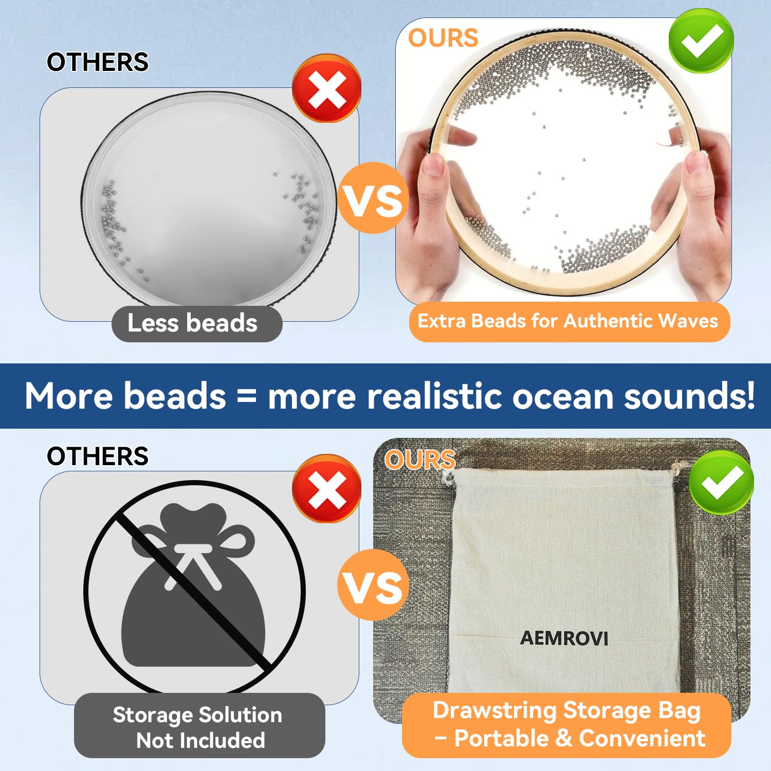 Ocean Drum Sea Drum- With Hardwood Shell and Wave Beads- Sound Healing Instrument for Meditation, Relaxation, Yoga, Stress Relief- Includes Storage Bag (10inch)