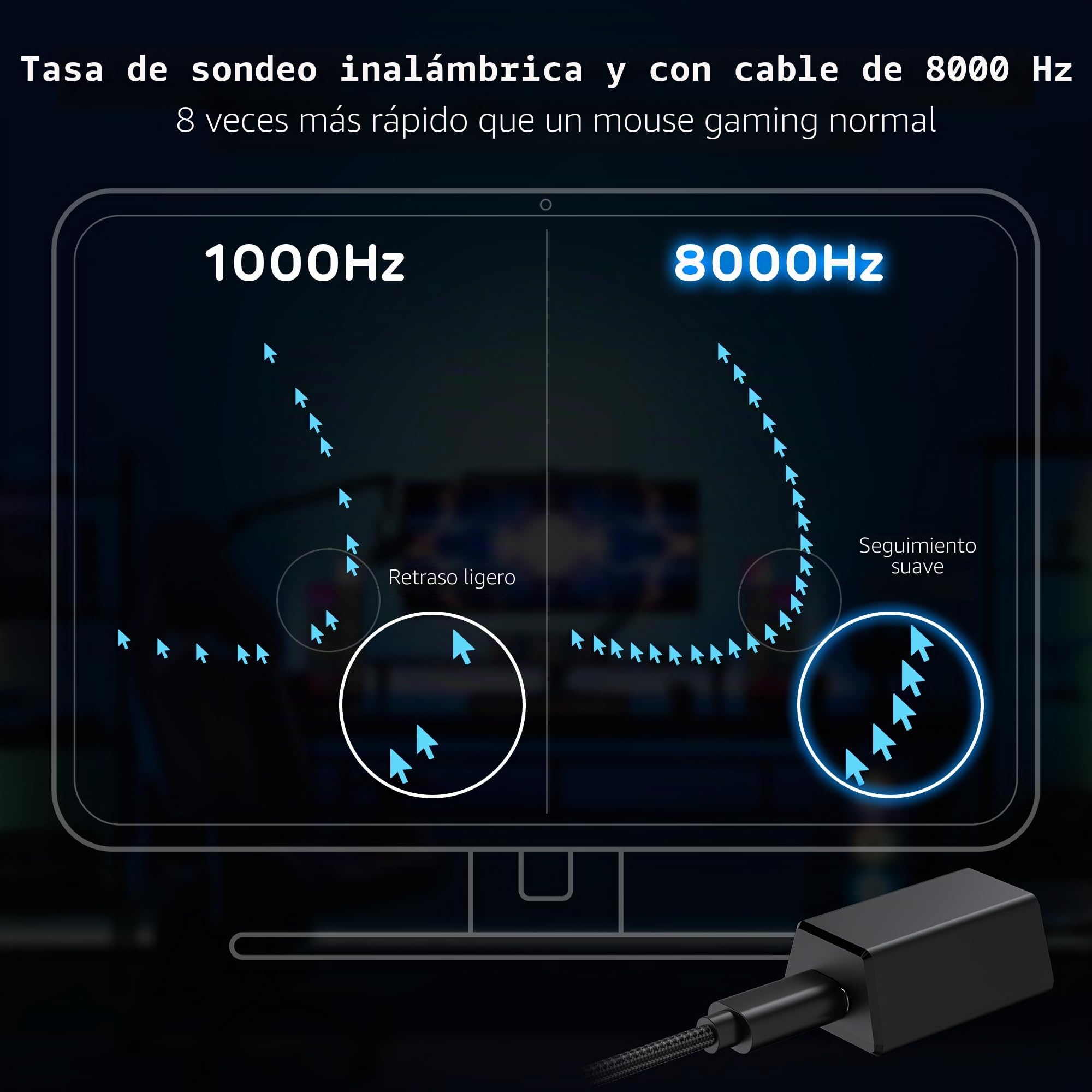 RK ROYAL KLUDGE MG5 8K ratón inalámbrico para juegos, sensor PAW3950 42K DPI, ligero 54g ergonómico, doble frecuencia de muestreo 8KHz, triple modo 2,4G/BT/USB-C, interruptor de 100M clics, unidad web