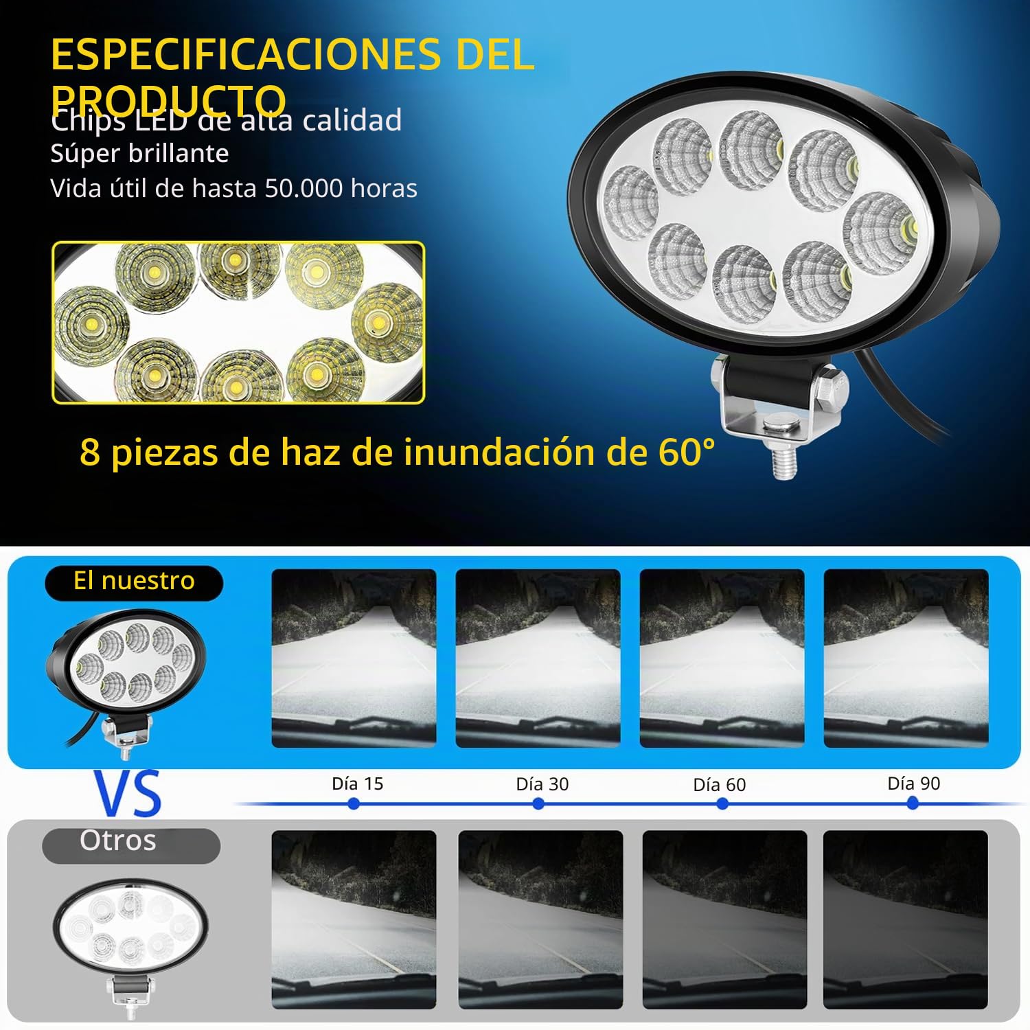 10x24w Oval Faro de Trabajo，Foco Led Coche Luz de Trabajo LED 12V 24V，IP68 Impermeable de Faros Led for Tractor，Off Road，Motorcycle，Bicicleta