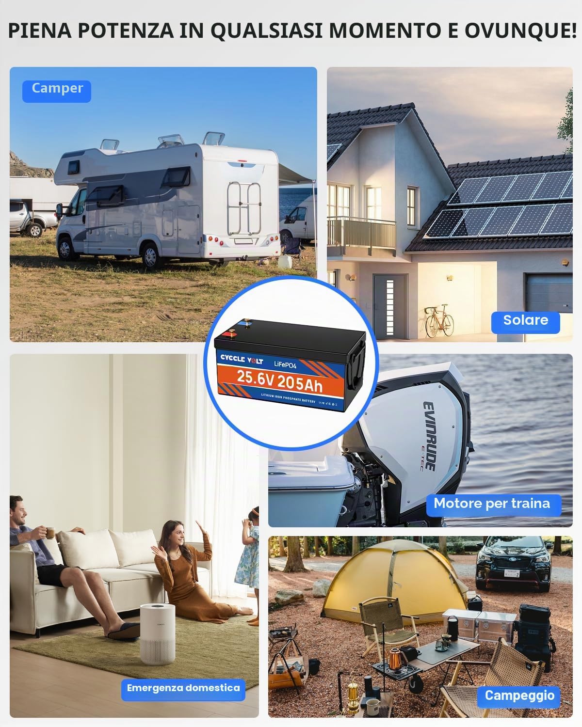 Batteria LiFePO4 24V 200Ah con 200A Bluetooth BMS, Protezione dalle Bassa Temperatura, 5120Wh di Energia, 8000+ Ciclo Profondo, Batteria al Litio per Motori Trolling da 24V, Camper, Sistema Solare