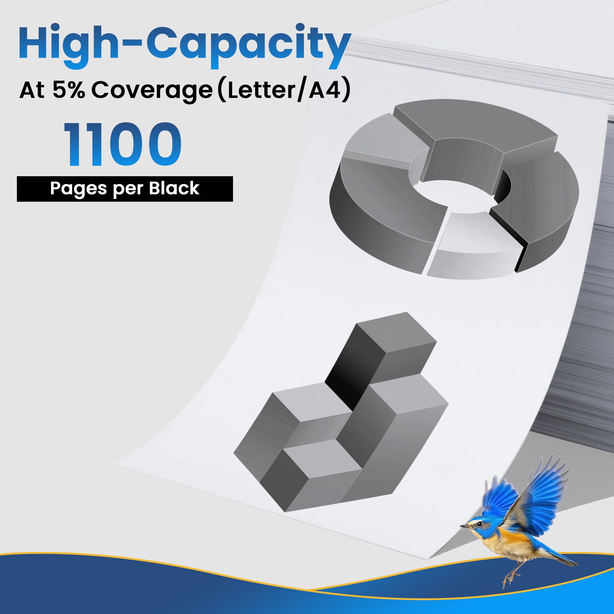 W1350A 135A toner z chipem kompatybilny z HP Laserjet MFP M234dw Toner 135A W1350A 135X W1350X do HP Laserjet MFP M234dw M234sdw M234sdn M234dwn M209dw M23333 4 M200 9 (1 czarny)