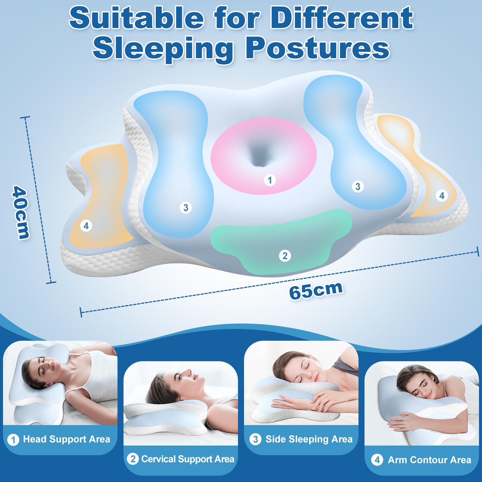 Nackenkissen Kopfkissen - Ergonomisches Kopfkissen für Seiten, Rücken & Bauchschläfer, Memory Foam Kissen mit Kühlung Abnehmbare Kissenhülle （LightBlue）