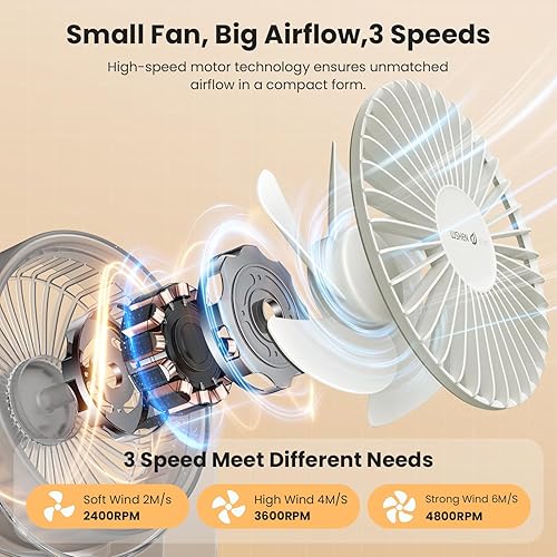 Miniatura 3 de WSKEN Ventilador de escritorio pequeño USB, diseño estético, mini pero potente, portátil, ultra silencioso, ventilador personal de escritorio de 3